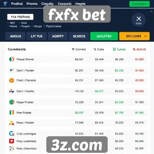 exploração das funcionalidades do site fxfx bet
